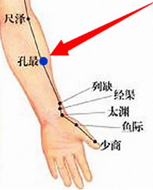 孔最穴准确位置图   肺脏有炎症：孔最穴痛