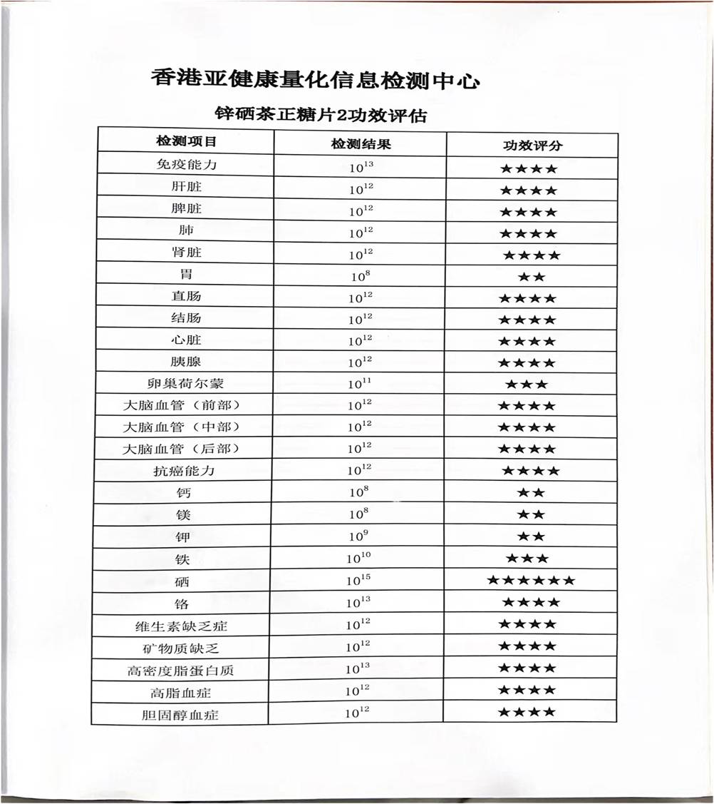 蓝锋科技健康食品-锌硒茶正糖片2检测报告3