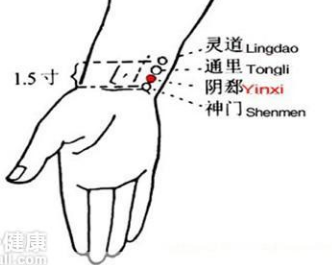 阴郄穴位置图  心脏有炎症：阴郄穴痛