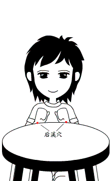 疏通经络的第1个方法--滚揉后溪穴:保护颈椎、腰椎