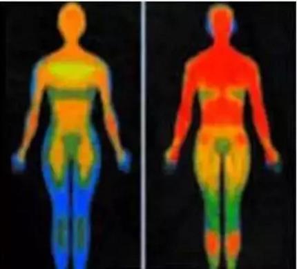 科学惊人发现：中医学的经络穴位实则来源另外维次空间？