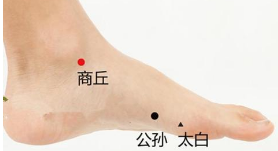 人体5大排毒穴 商丘穴:排脾毒 人体5大排毒穴 商丘穴:排脾毒