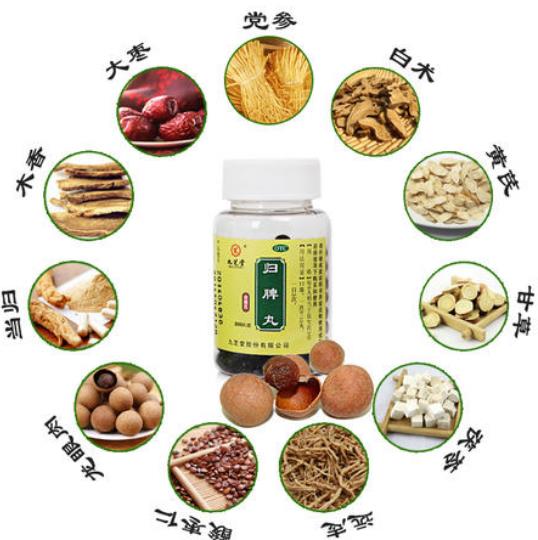 归脾丸的处方图 中医瑰宝归脾丸的13种新用途